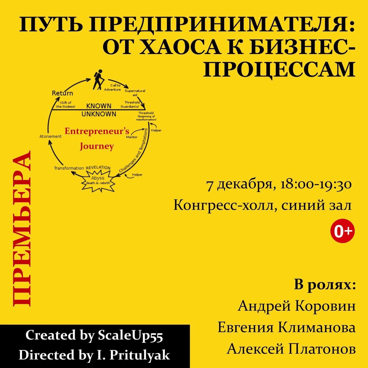 В Омске впервые покажут бизнес-психодраму о том, как предпринимателю выйти из рутины